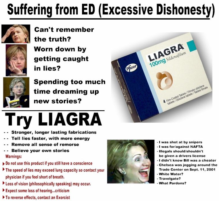 Suffering from ED (Excessive Dishonest)? -- Try Liagra